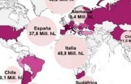 Un 5% menos de vino en el mundo en la cosecha 2016 (Fuente: www.vinoticias.es)